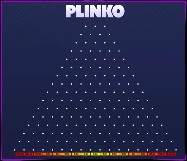 So spielen Sie Plinko um echtes Geld. So spielen Sie Plinko um echtes Geld.